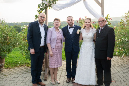 Csoportképek